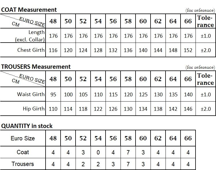 measurement chart